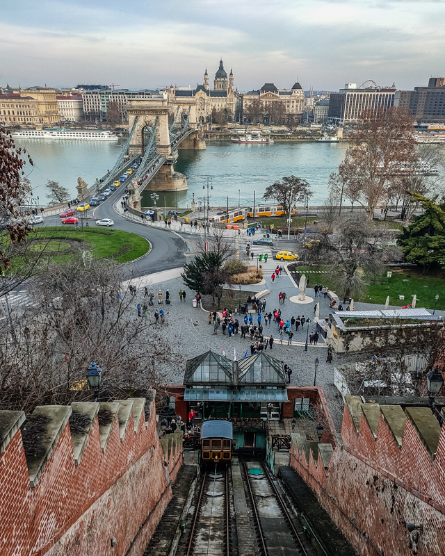 Budapeszt na weekend